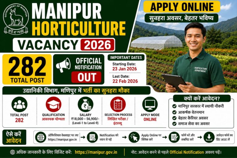Manipur Horticulture Vacancy 2026
