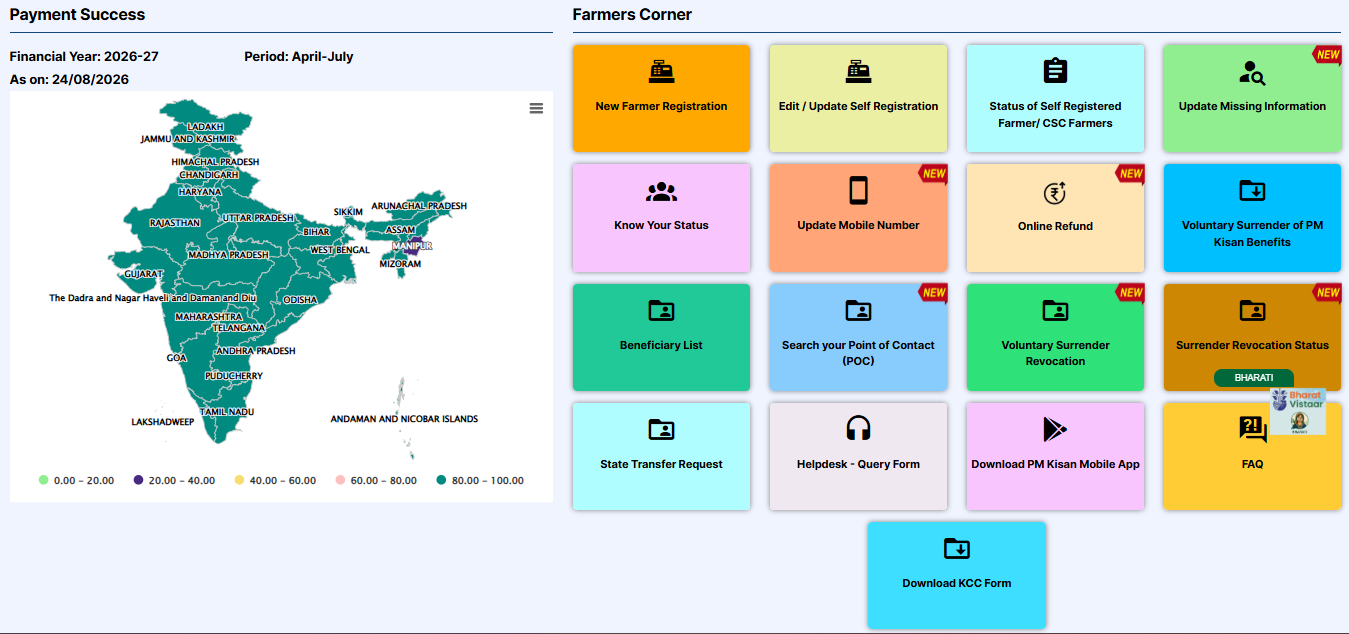 PM Kisan E KYC Online Kaise Kare